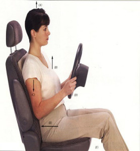 Car Driving-Healing Lower Back pain and Posture Fatigue Risk