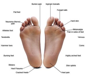 Diabetic Foot Preventing and Treating